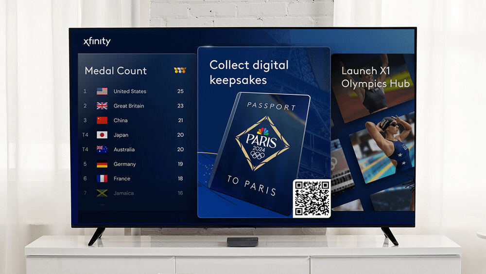 The Olympics “Passport to Paris”&nbsp;experience